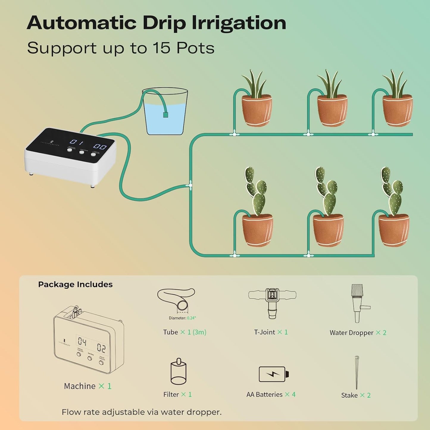 THIRDREALITY Zigbee Smart Watering Kit for Potted Plants, Indoor Plant Watering System, Hub Required, Compatible with Echo Devices with Zigbee Hub Built-in, Home Assistant, SmartThings, Hubitat, Homey