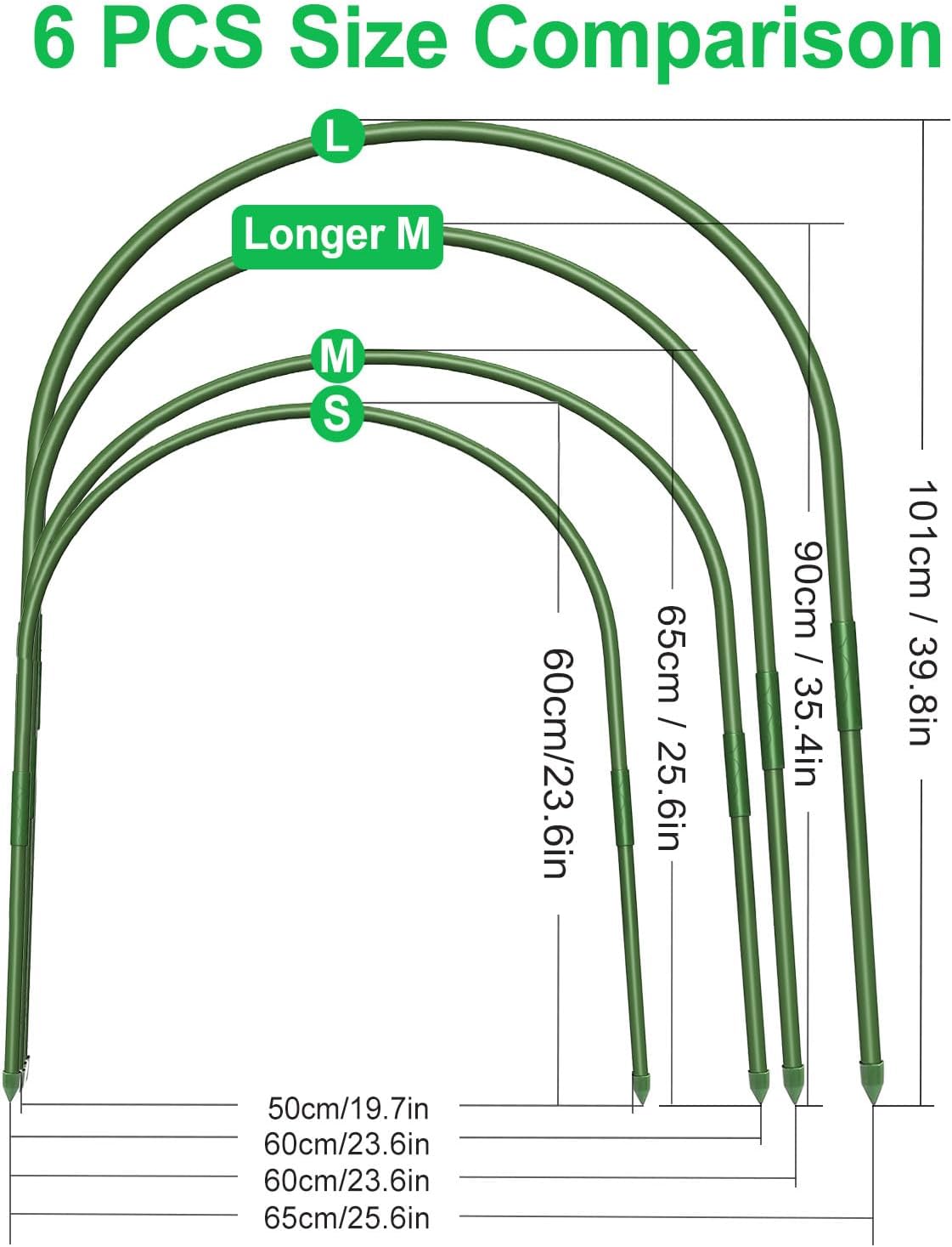 FOTMISHU 6Pcs Garden Hoops, 19.7"x23.6" Greenhouse Hoops Rust-Free Grow Tunnel, Garden Stake with Plastic Coated Plant Supports for Raised Beds Row Cover Garden Fabric