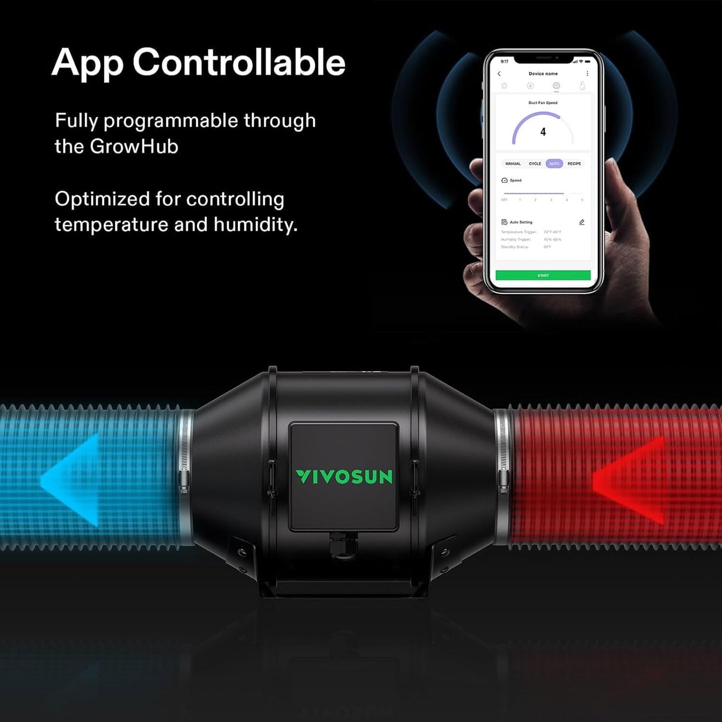 VIVOSUN GIY Smart Grow Tent System 2x2, WiFi-Integrated Grow Tent Kit, with Automate Ventilation and Circulation, Schedule Full Spectrum 100W LED Grow Light, and GrowHub E42A Controller