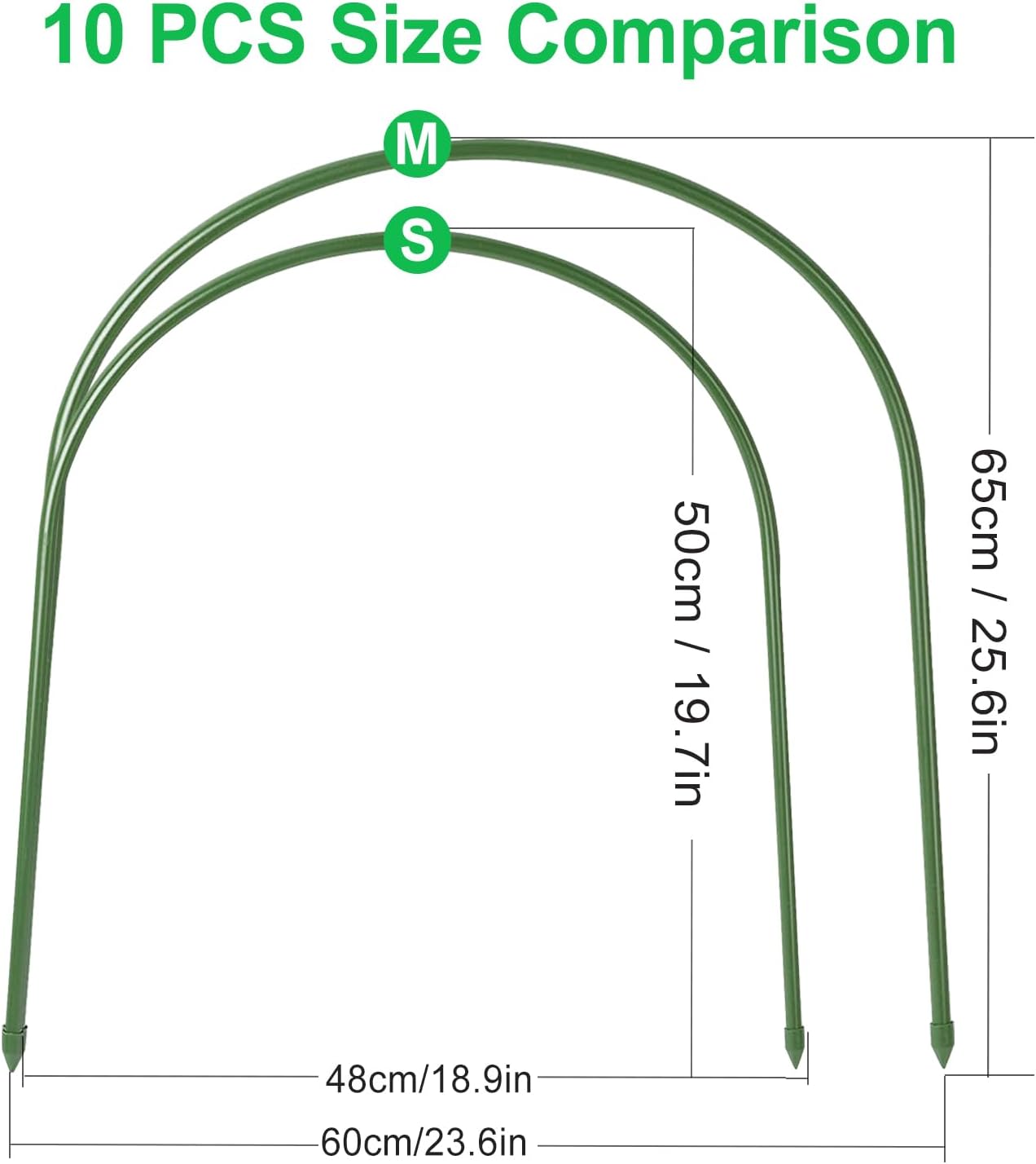 FOTMISHU Garden Hoops, 10PCS Greenhouse Hoops Rust-Free Grow Tunnel, All-in-one 18.9"x19.7" Garden Stakes with Plastic Coated Plant Supports for Raised Beds Row Cover Garden Fabric