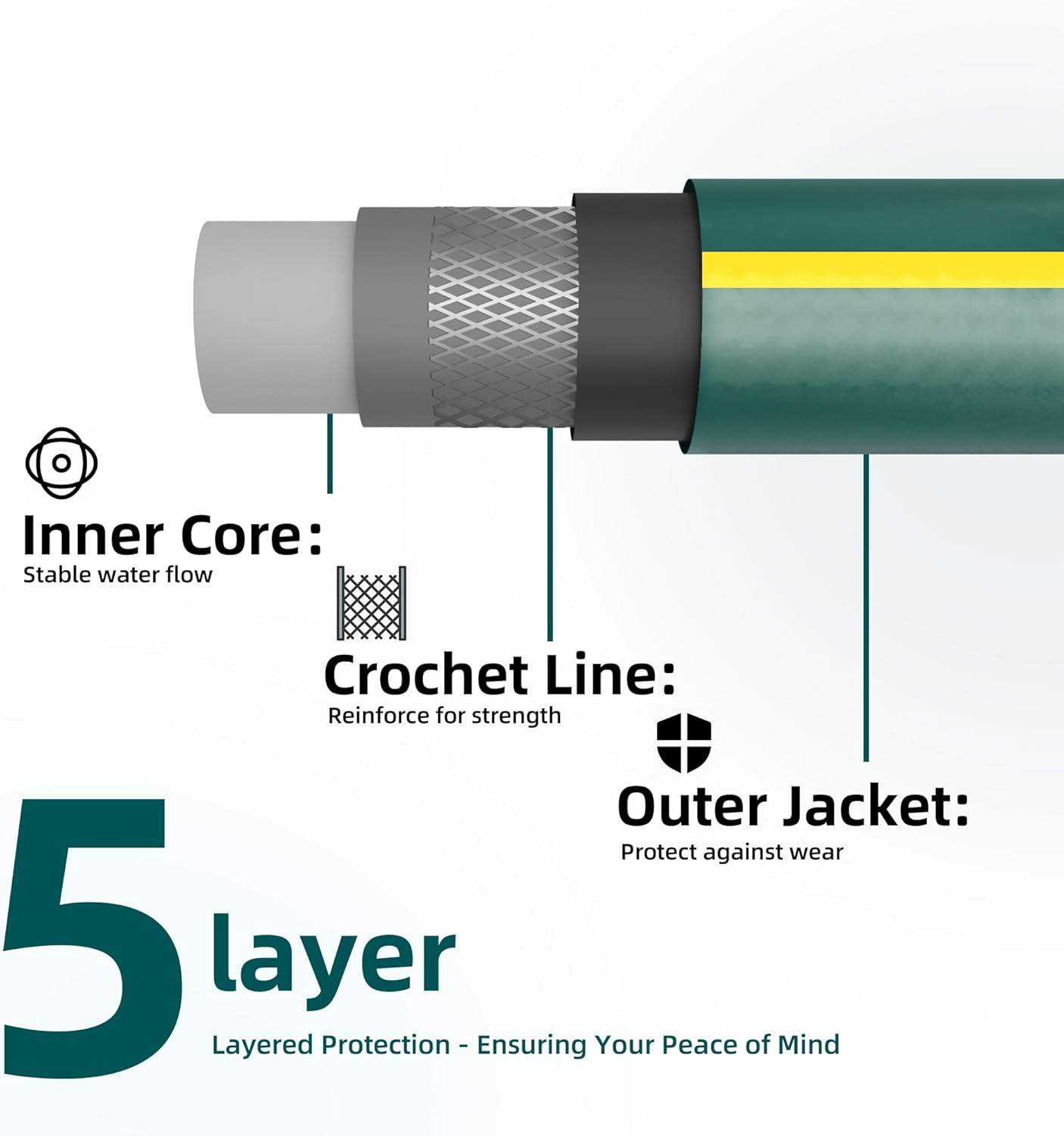 Solution4Patio Short Leader Green Garden Hose 3/4 in. x 12 ft. -Kink Free, Leakproof, Brass Aluminum Male/Female Fittings -Heavy Duty Durable Flexible Lightweight Water Pipe for Household & Commercial