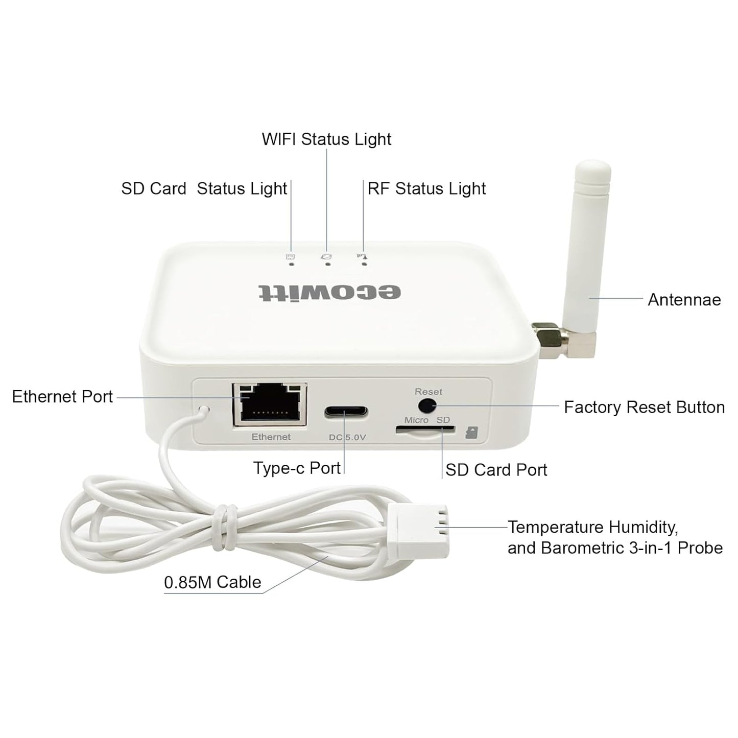 Ecowitt GW3000 Wi-Fi & Ethernet Weather Station Gateway, with Built-in Temperature, Humidity and Barometric Sensors with SD Card Port, 915 MHz