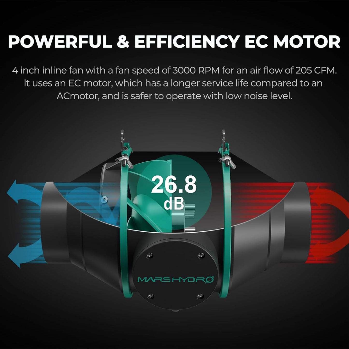 MARS HYDRO 3x3 Smart Grow Tent Kit Complete System with Temperature Humidity Controller,150W FC1500 App Dimming Grow Light,1680D High Reflective Mylar,with 4inch Automatic Ventilation System