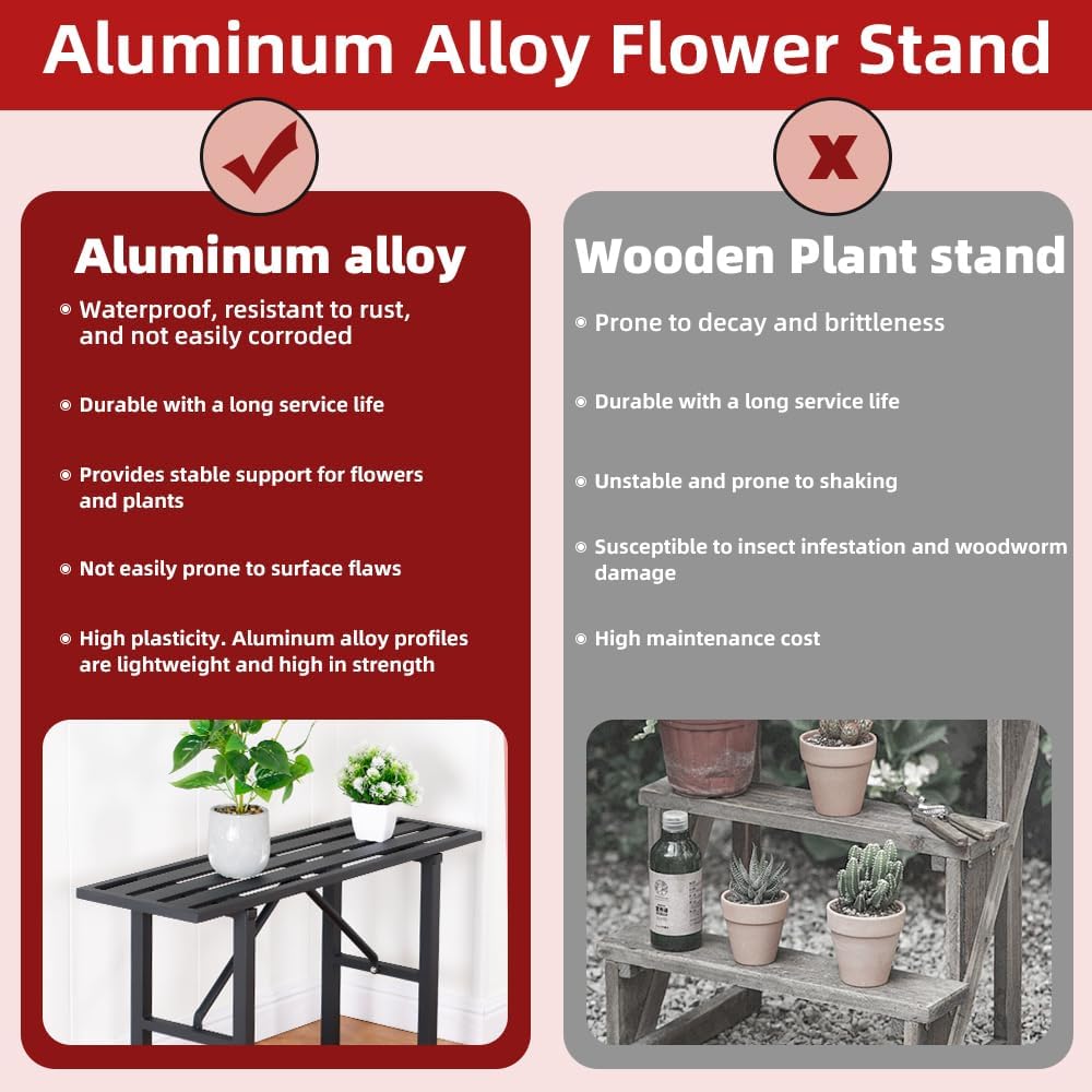 Plant Stand - Indoor/Outdoor Extra-Sturdy Aluminum Plant Stand with 300 LBS Capacity, L37.8 x W11.4 x H19.7 inch – Ideal for Patios, Gardens, Living Room Decoration