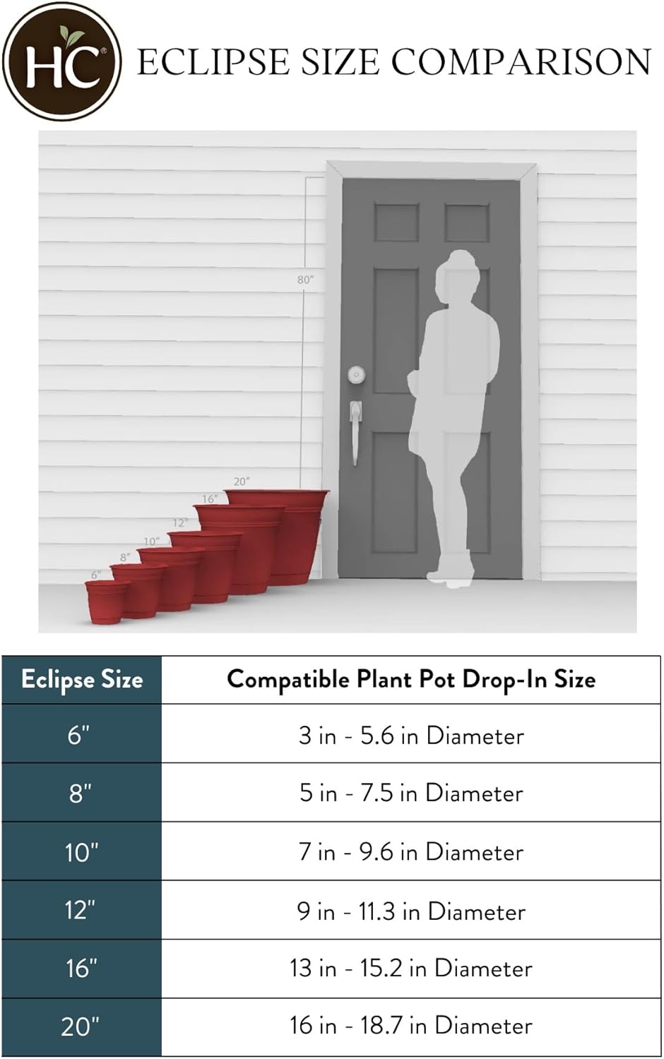 The HC Companies Eclipse Round Planter with Saucer - Outdoor & Indoor Plant Pot with Drainage Holes - Lightweight, UV-Resistant Plastic Pots for Plants, Flowers & Herbs (6" Black, Pack of 1)