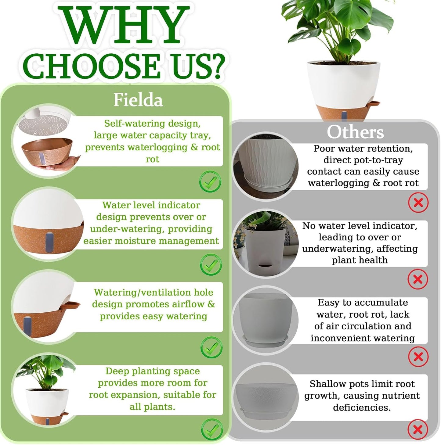 8/10/12 Inch Self Watering Pots for Indoor/Outdoor Plants - Large Plastic Planter with Drainage Holes, Water Level Indicator & Deep Reservoir, Modern Decorative Flower Pots (White)