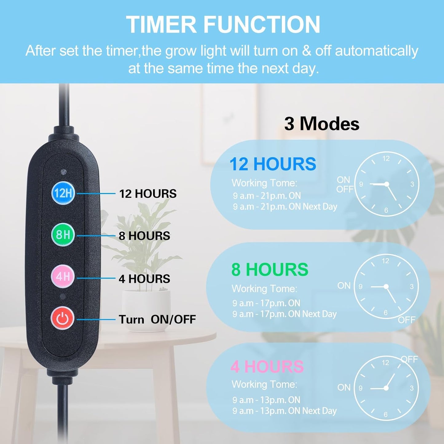 50W Standing Grow Lights for Indoor Plants, Seed Starting, Bonsai with Timer Auto On/Off, 5000 Lumen Enough Bright Like A Small Sun for Your Jungle, Daisy Chain Function, 40"-64" Height Adjustable