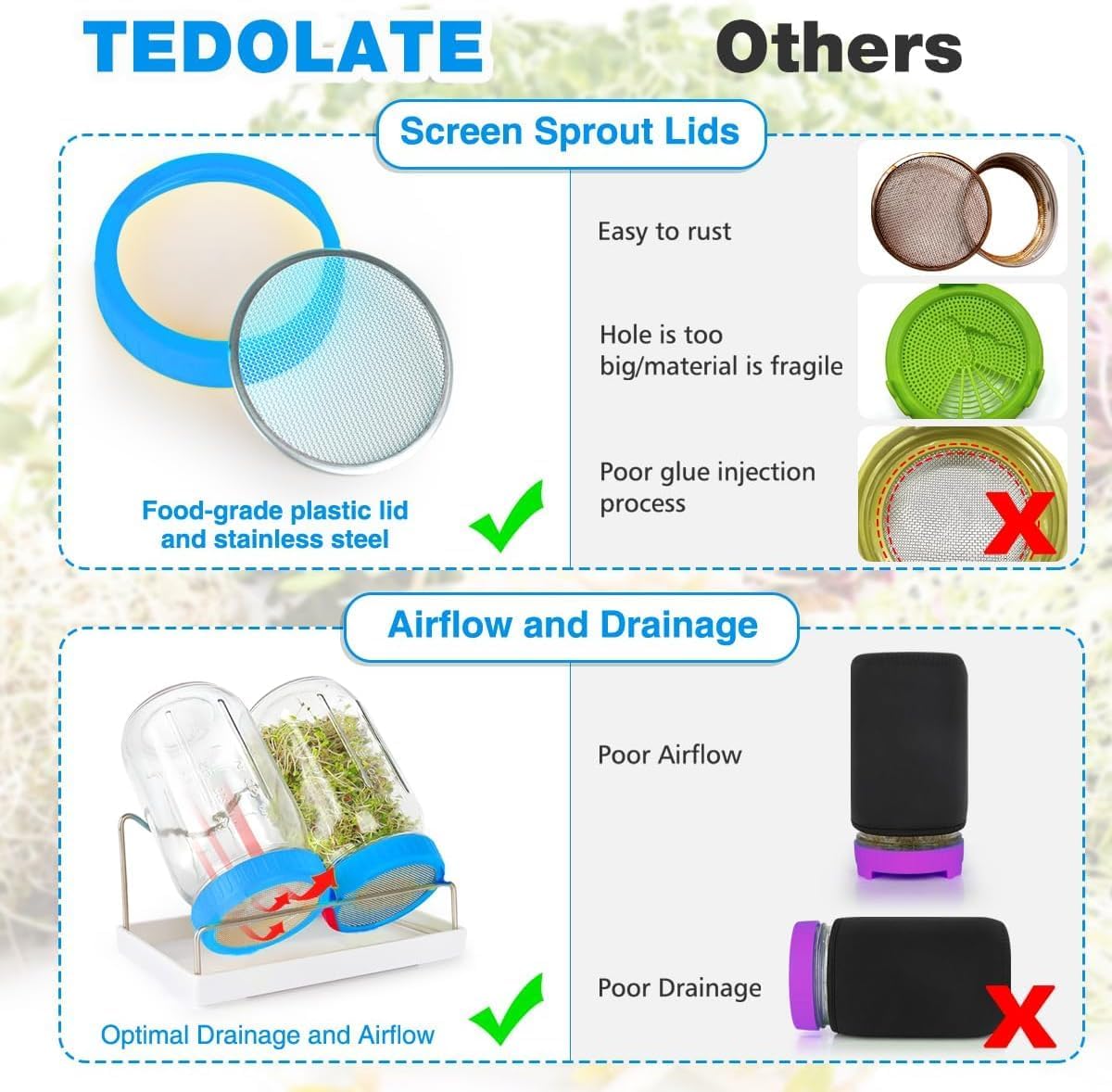 Organic Seed Sprouting Jar Kit – 2 × 32 oz Wide-Mouth Mason Jars with Stainless-Steel Sprouter Lids & Stand, Blackout Sleeves, Drain Tray – Grow Broccoli, Alfalfa & Bean Microgreens