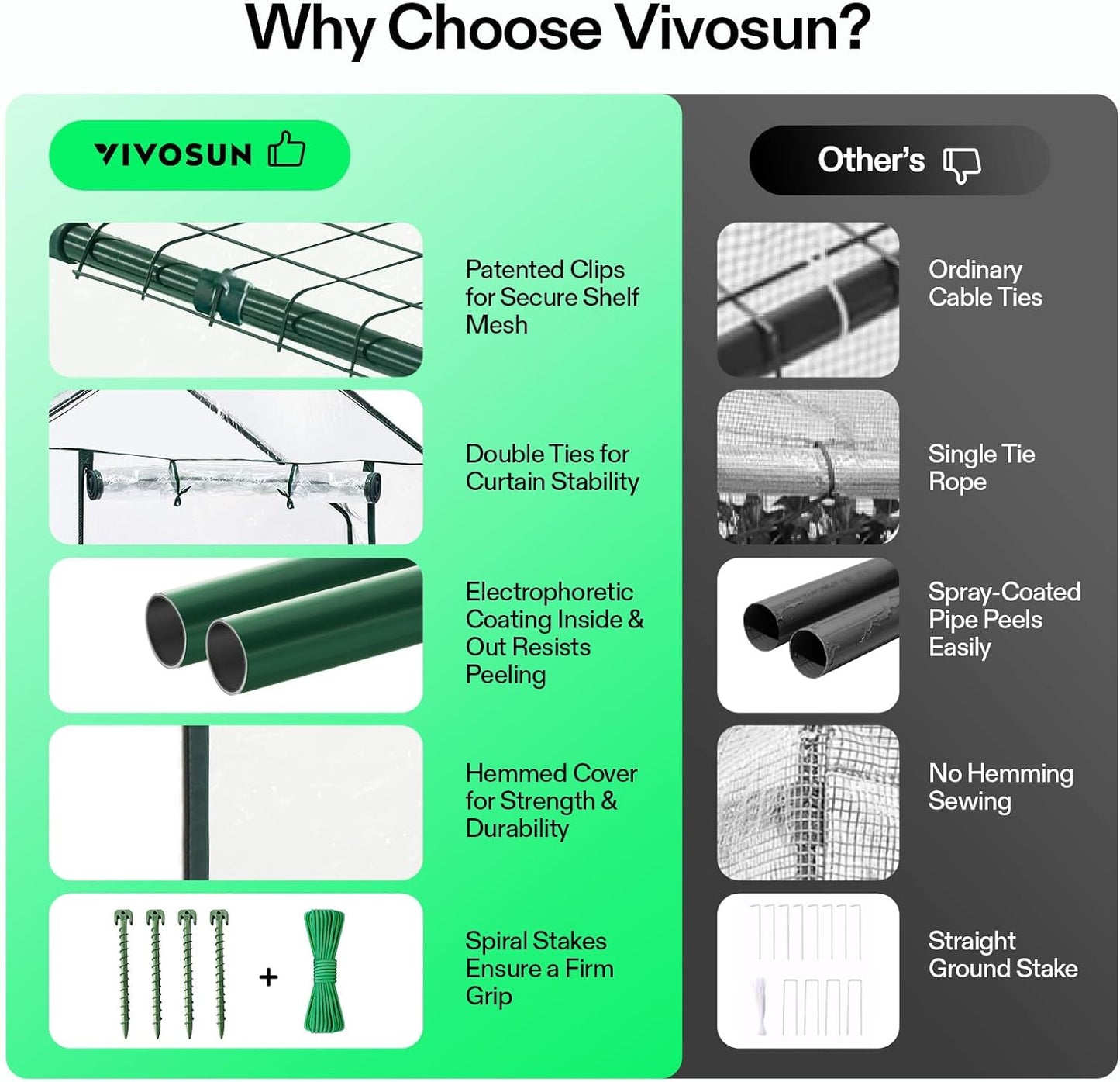 VIVOSUN Transparent 57 x 29 x 77-Inch Mini Walk-in Green House with Windows and Anchors, Plant Garden Hot House