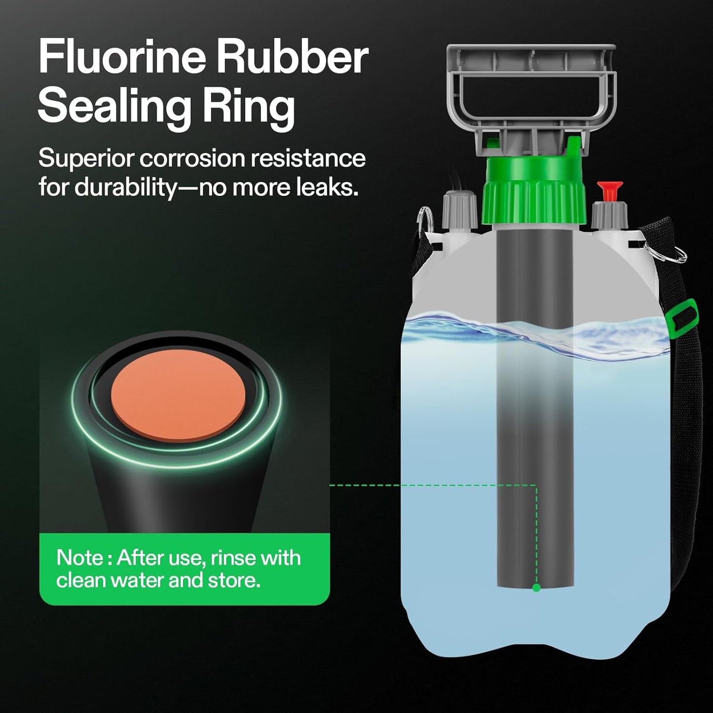 VIVOSUN 1 Gal/4L Pump Sprayer, Garden Water Sprayer for Plants, Weeds & Lawn Care, with 3 Nozzles, 50'' Long Hose & Pressure Relief Valve