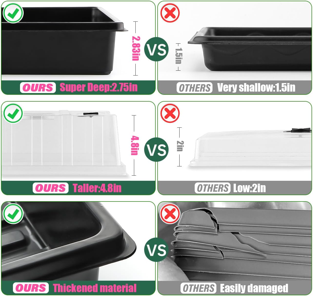 12-Pack Seed Starter Trays with 5'' Tall Humidity Domes – Thick Plastic, Reusable Seedling Tray with Clear Lids for Strong Plant Germination, Ideal Microgreen Growing Trays for Faster Seed Propagation