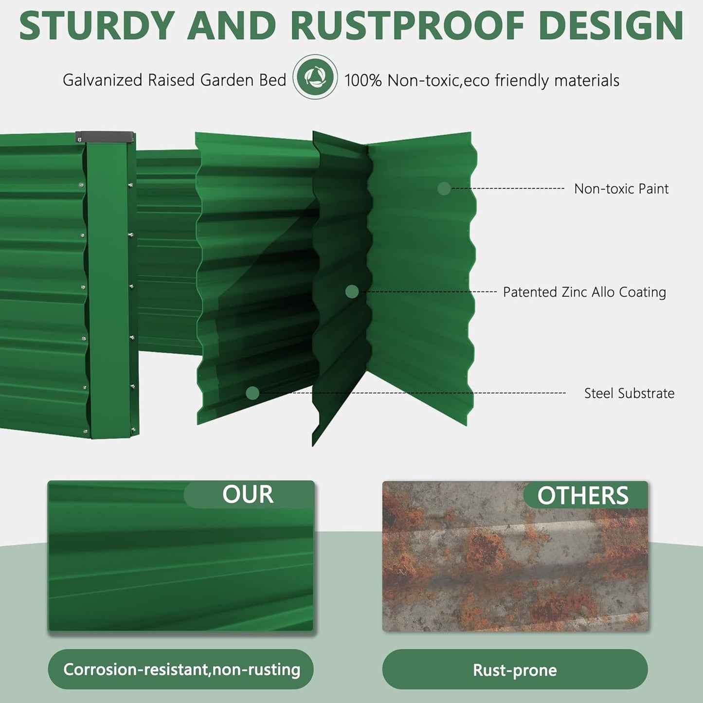 FOOWIN 2pcs 8x4x2ft Galvanized Raised Garden Bed, Planter Raised Garden Boxes Outdoor, Large Metal Raised Beds for Gardening, Garden Bed for Vegetables, Flowers, Herb,478 Gallon Capacity, Green