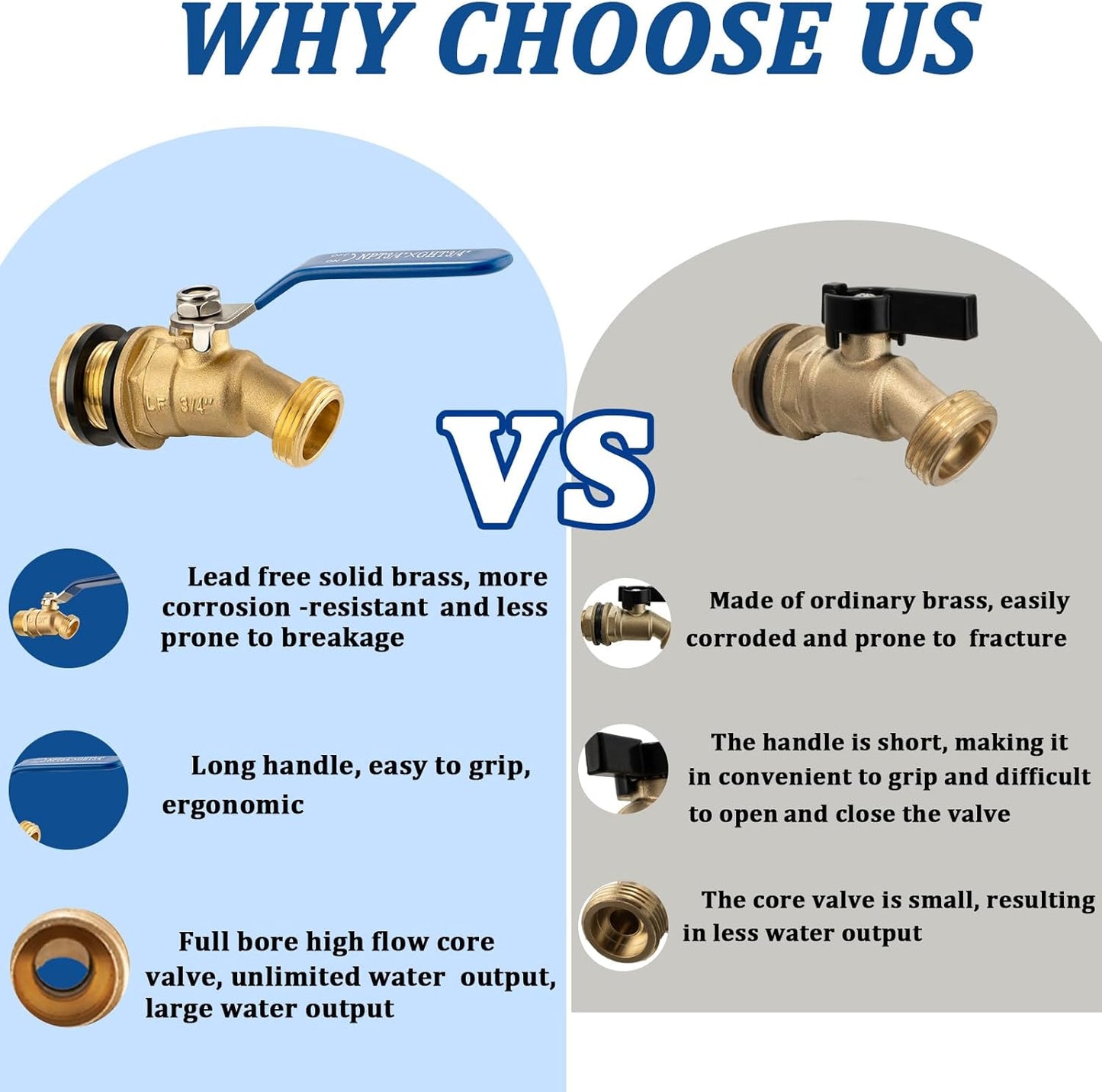 Brass Rain Barrel Spigot Kit 3/4" GHT Brass Water Container Rain Barrel Faucets Lead-Free Spigot for Garden Hose Thread Connection 55 Gallon Water Tank Faucet