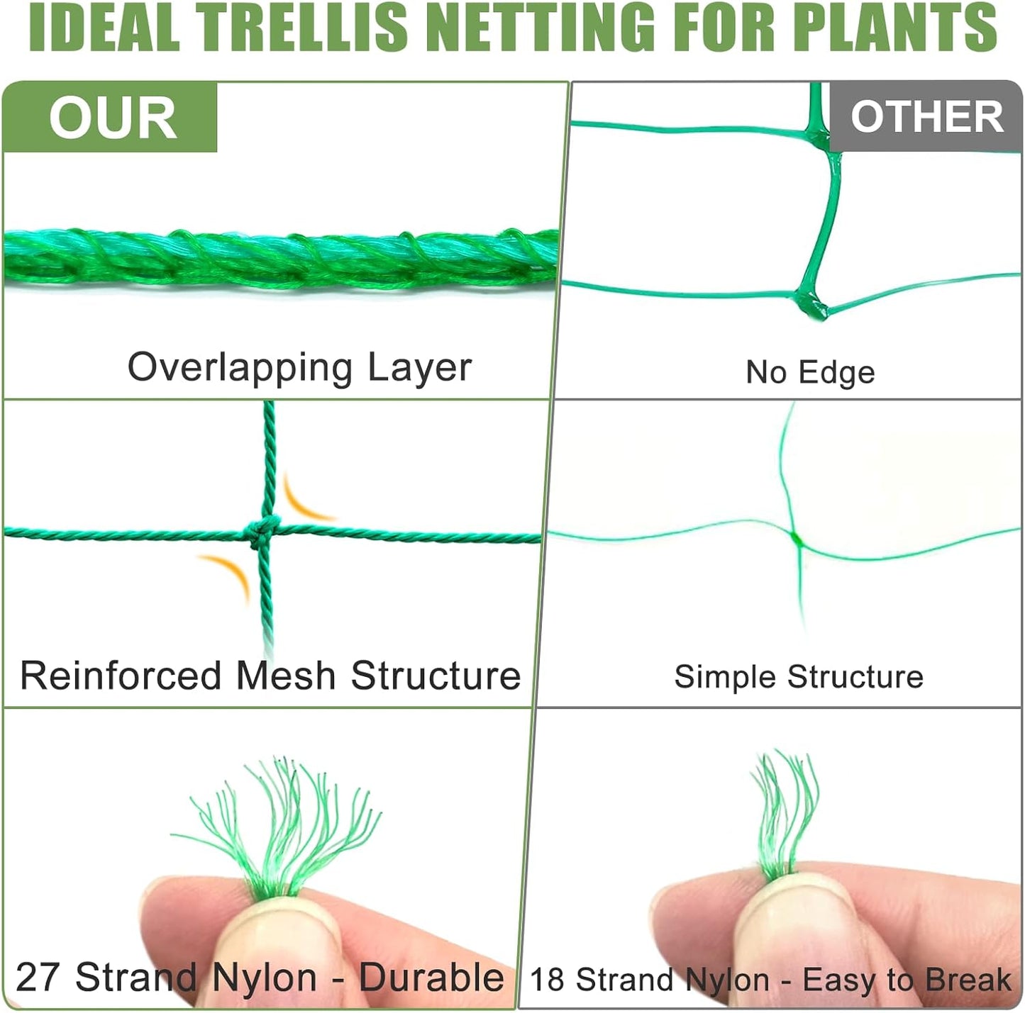 Trellis Netting, Garden Trellis Netting for Climbing Plants, 16.5x6.6Ft Plant Netting for Cucumber, Tomato, 27 Strands Nylon & 4x4 Inch Mesh, Grow Net for Vines, Fruits, Vegetables, Grapes, Beans,Peas