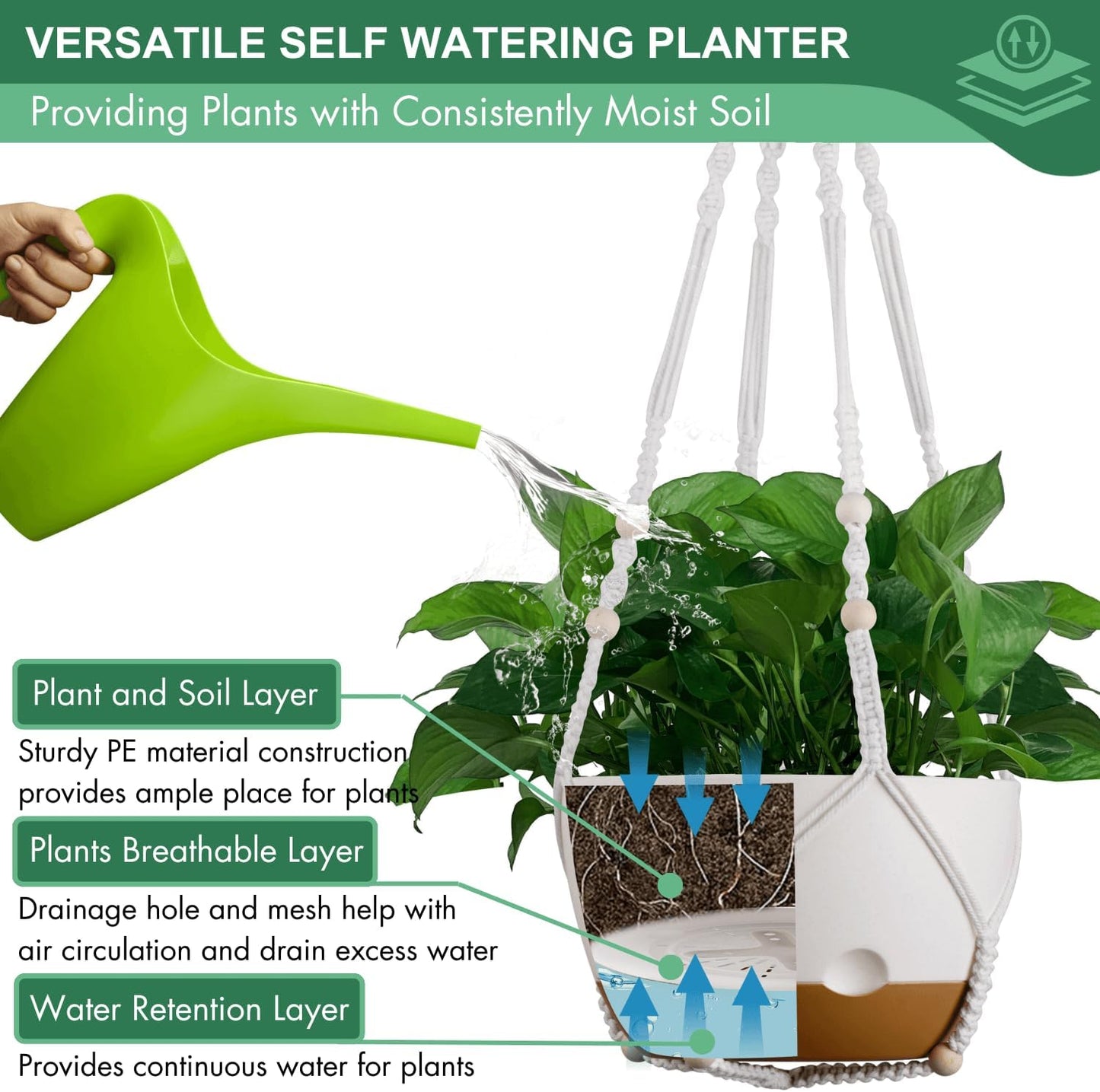 Set of 2-8 Inch Hanging Planters for Indoor Plants with Self-Watering Includes Hanging Pots for Plants, Outdoor Plant Pot with Drainage, and 2 Types of Hanging Baskets Hangers (White)
