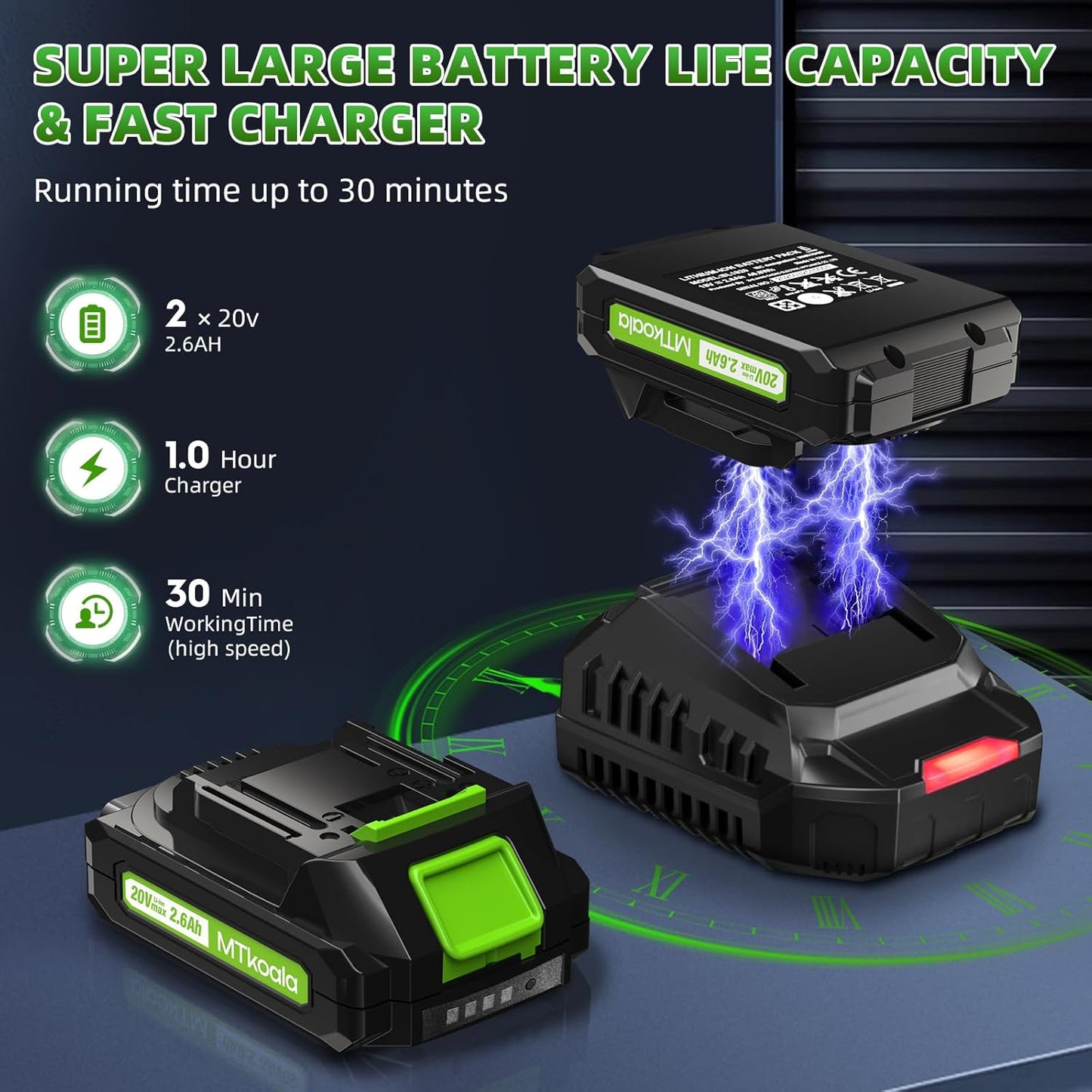 2025 Upgrade Leaf Blower, Leaf Blower Cordless with 2 * 2.6AH Batteries and Fast Charger, 450CFM &150MPH and 2 Speed Mode, Lightweight Electric Leaf Blowers for Lawn,Yard, Leaves, Dust,Snow Care