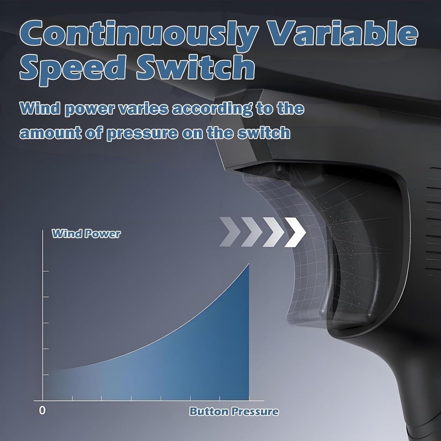 Cordless Leaf Blower, Handheld Powerful Dust Cleaner with Battery and Fast Charger, Electric Leaf Blowers Cordless for Patio Cleaning, Lawn Care, Blowing Leaves and Dust