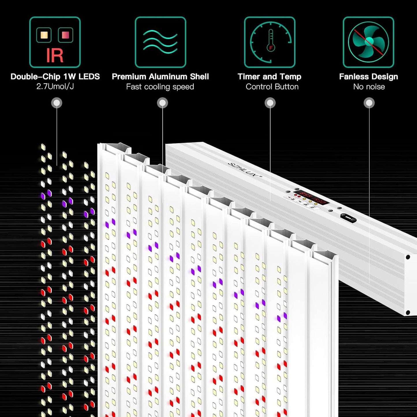 SZHLUX 500W LED Grow Light 4x4/5x5ft with Timer and Temp Control, Full Spectrum Grow Lamp with 1056 Diodes,Indoor Plants for Seedling Veg and Bloom Grow Light