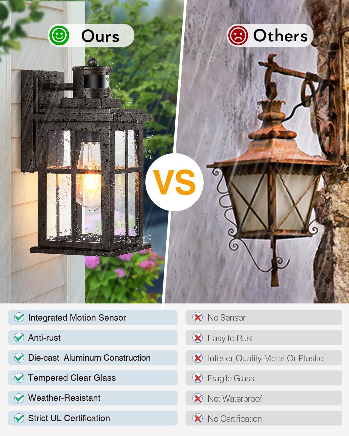 Outdoor Motion Sensor Light, 2 Pack Outside Sconce, Bronze Motion Sensor for Outside, Anti-Rust, Outdoor Light Fixture with Tempered Clear Glass for House, Garage,Entryway, Waterproof
