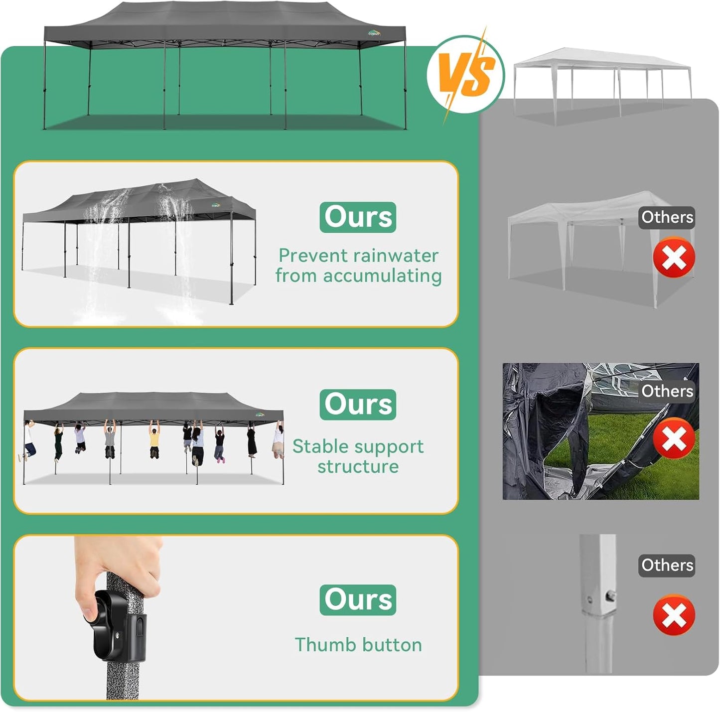 COBIZI 10x30 Pop up Canopy Tent Heavy Duty with 8 Sidewalls, Easy Set-up Commercial Outdoor Party Tent, 100% Waterproof Wedding Gazebo, 3 Height Adjustable with Wheeled Bag,Grey