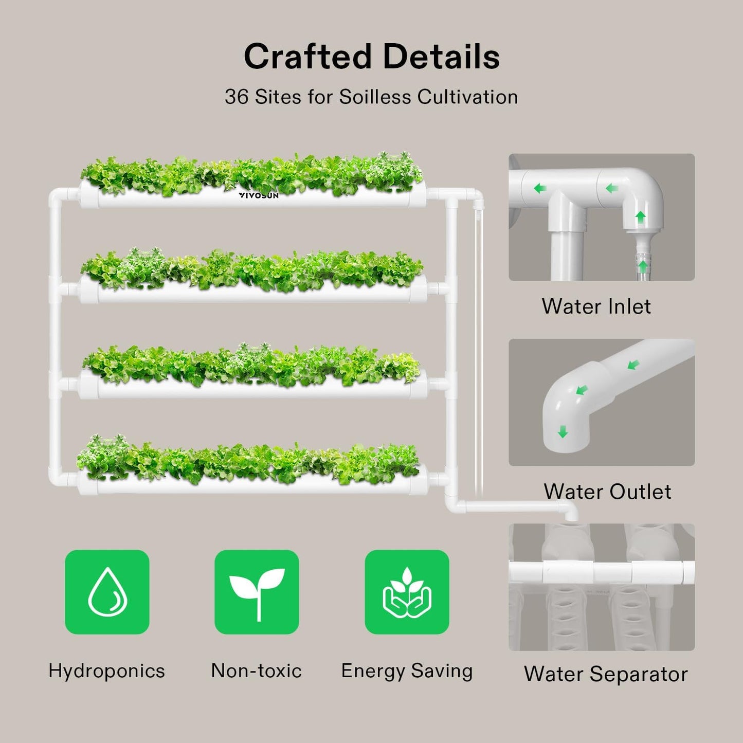 VIVOSUN Wall-Mounted Hydroponic Grow Kit, 1 Layers 36 Plant Sites 4 Food-Grade PVC-U Pipes Hydroponics Planting System with Water Pump, Pump Timer, Nest Basket and Sponge for Leafy Vegetables