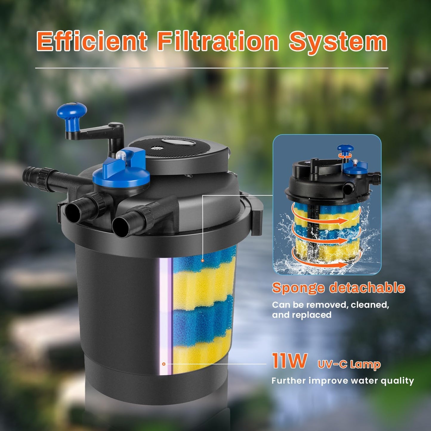 Anbull Bio Pressure Pond Filter, 1580GPH Pressurized Biological Pond Filter with 11watt Light, Pond Filter System with Convenient Cleaning Crank Handle for Fountain Pool, Koi Fish Aquarium Tank