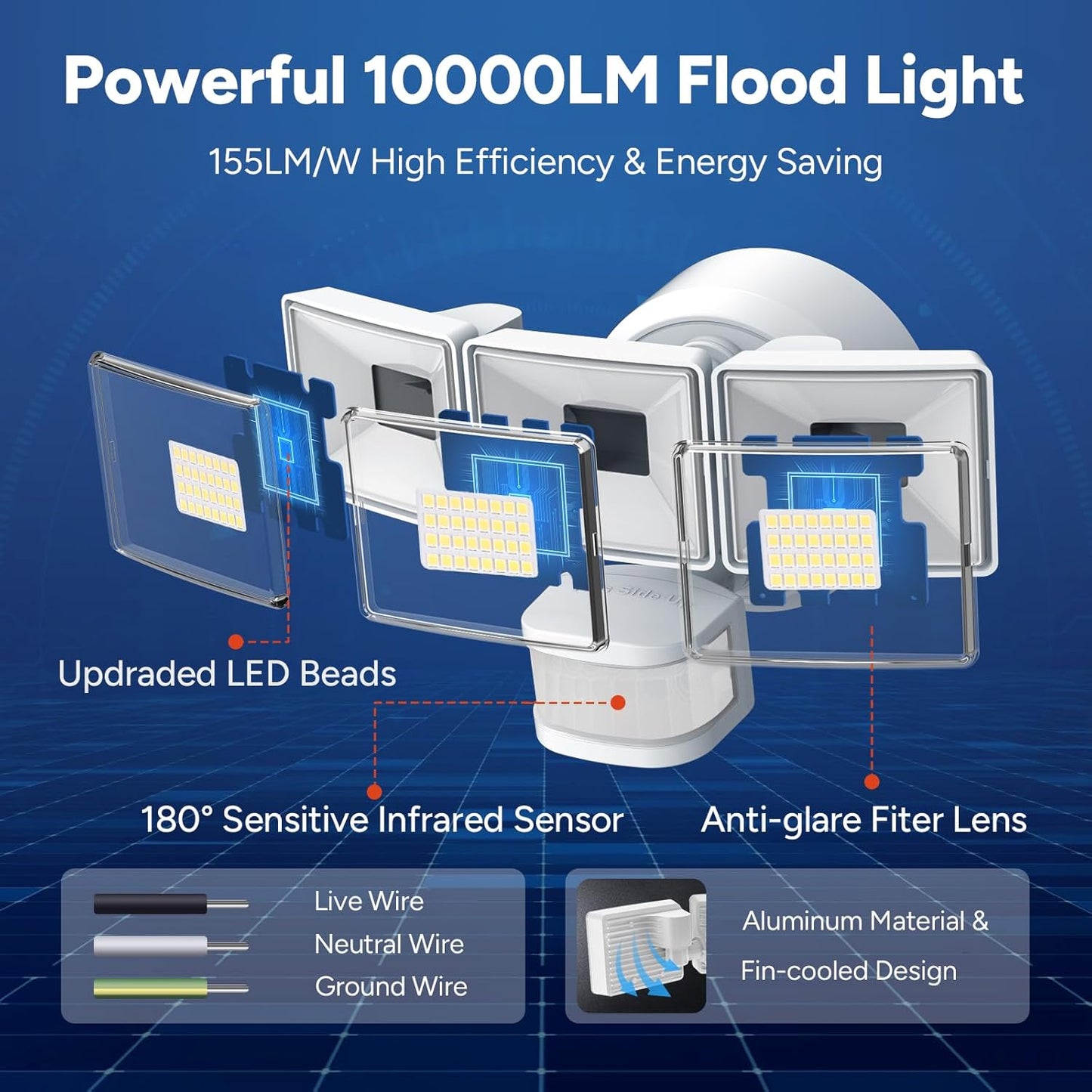 OREiN 10000LM Flood Lights Outdoor, 180°/75FT Motion Sensor Outdoor Lights 4 Modes Dimmable Dusk to Dawn Floodlights IP65 Waterproof for 8000SQ.FT Area for Big Patio, Driveway, White (Hardwired)