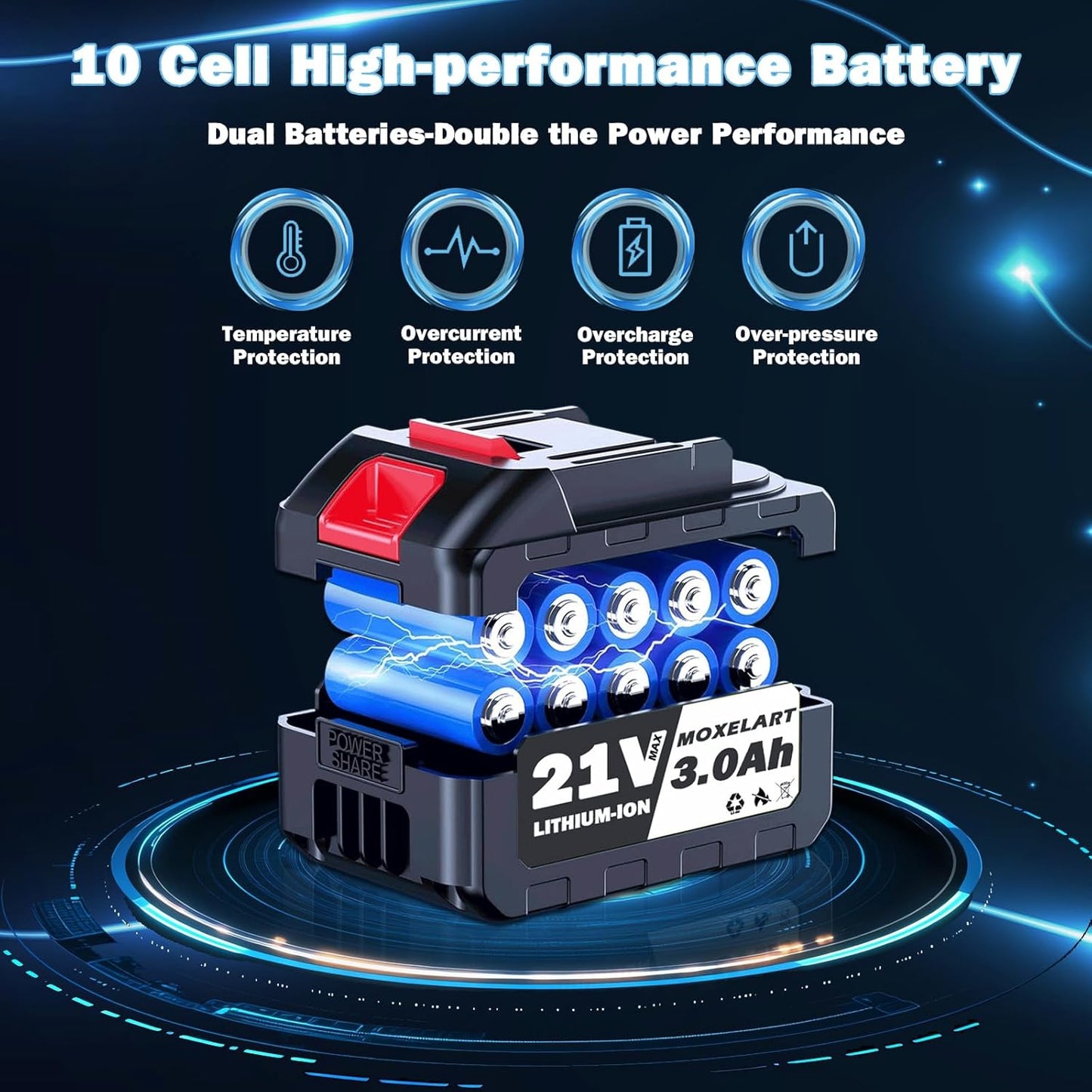 Cordless Leaf Blower - Handheld Leaf Blower with Battery and Fast Charger, High-Speed Motor and Adjustable Speed Design, Portable Dust Cleaner for Patio Cleaning, Lawn Care