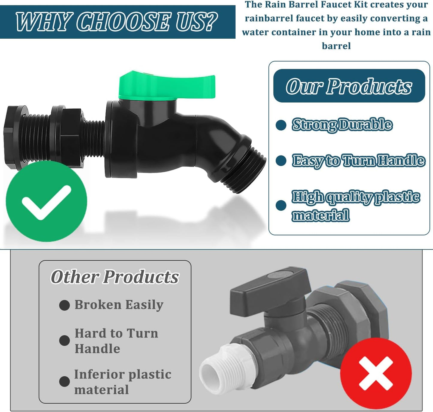 Plastic Rain Barrel Spigot Kit High Flow Water Barrel Faucet 1/2"NPT to 3/4"GHT Rain Barrel Valve with Bulkhead Fitting for Outdoor Plastic Bucket Garden Barrels