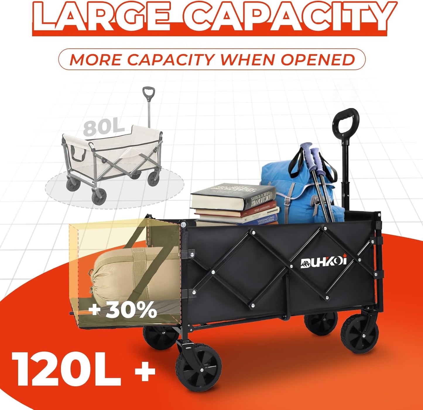 Collapsible Extended Tailgate Wagon with Wheels, 380LBS Capacity Folding Utility Cart for Garden，Outdoor, Grocery, Beach, Camping Portable Heavy Duty Garden Cart