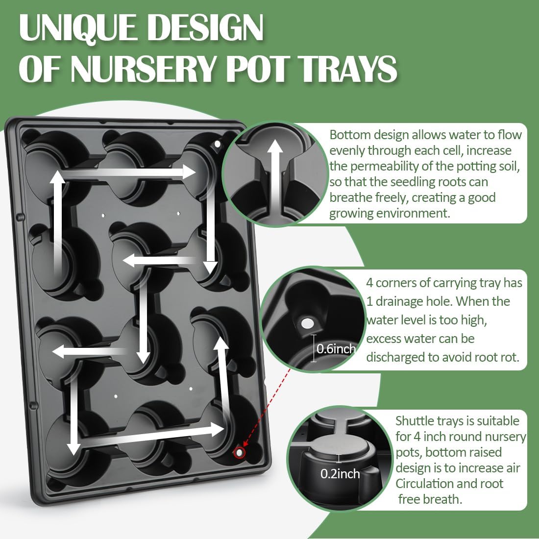 12 Cell Round Nursery Pot Trays Thickened Durable Seedling Pots Shuttle Carrying Trays for Holding 4 Inch Nursery Pots (16.85" × 12.6", 20-Pack)
