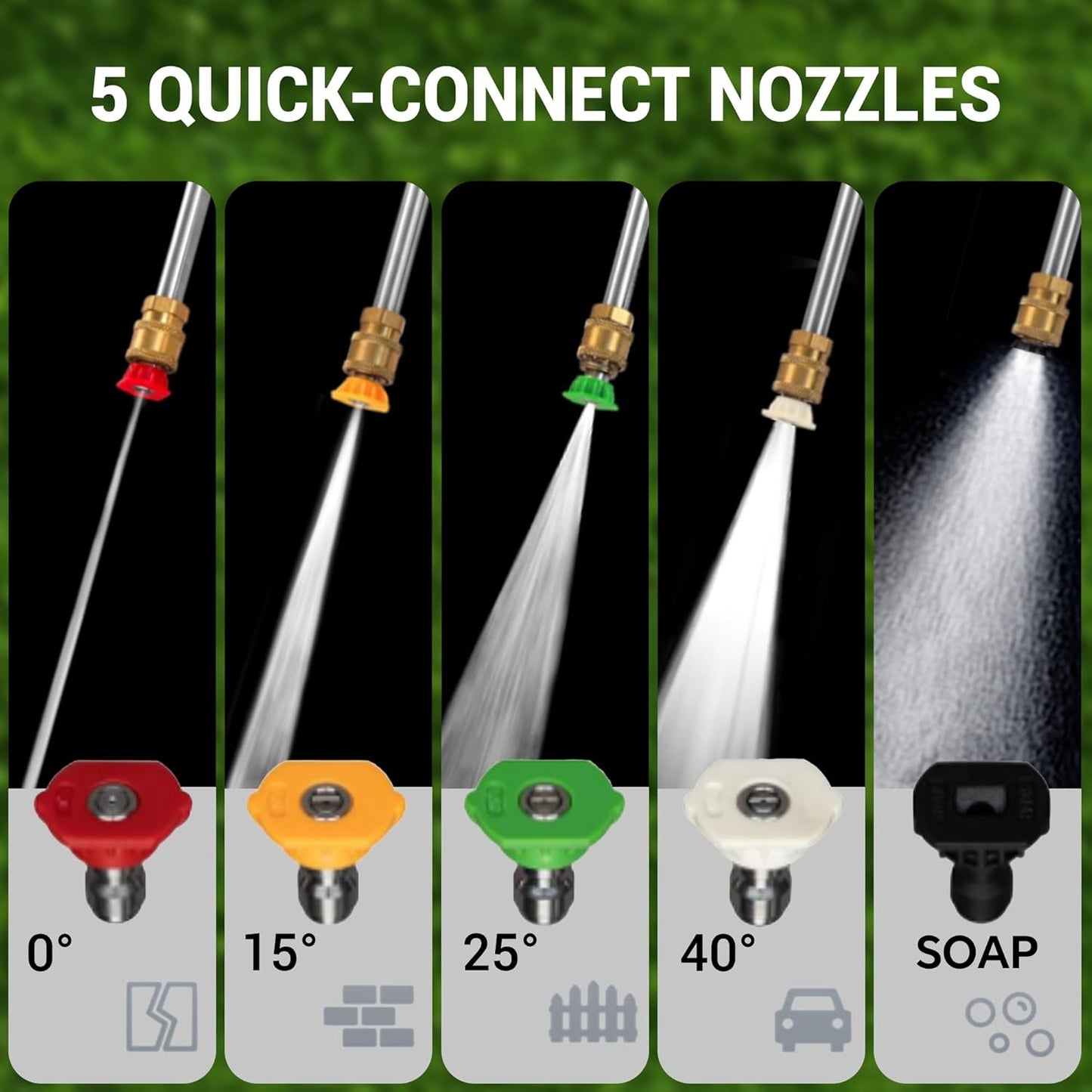 3600 PSI Gas Pressure Washer, 2.3 GPM Heavy-Duty Power Cleaner with 212CC Engine, 5 Quick-Connect Nozzles, 30FT Hose & Reel, Maintenance-Free Axial Cam Pump, for Commercial, Home Cleaning