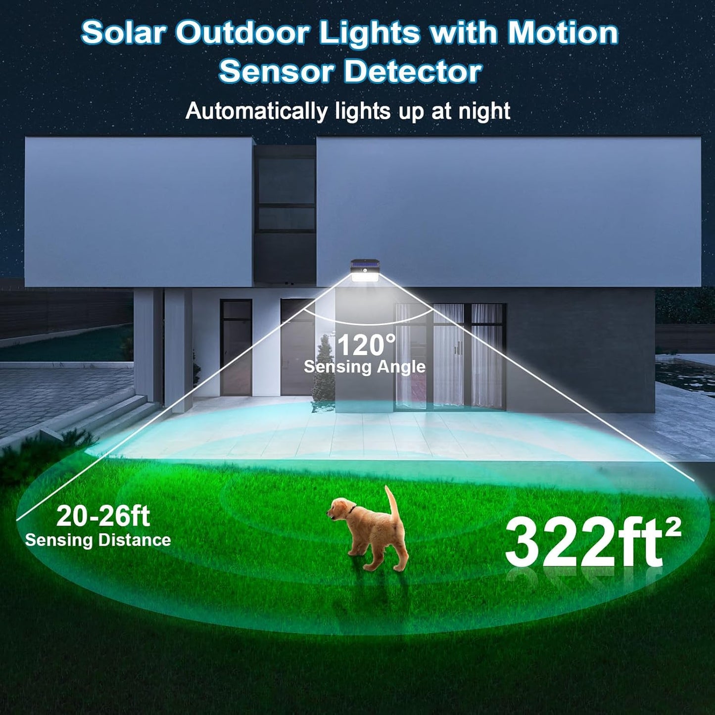 Solar Lights, 150 LED Outdoor 2 Pack, Motion Sensor, IP65 Waterproof, 3 Modes, Solar Powered, for House, Garden, Fence, Patio, Garage