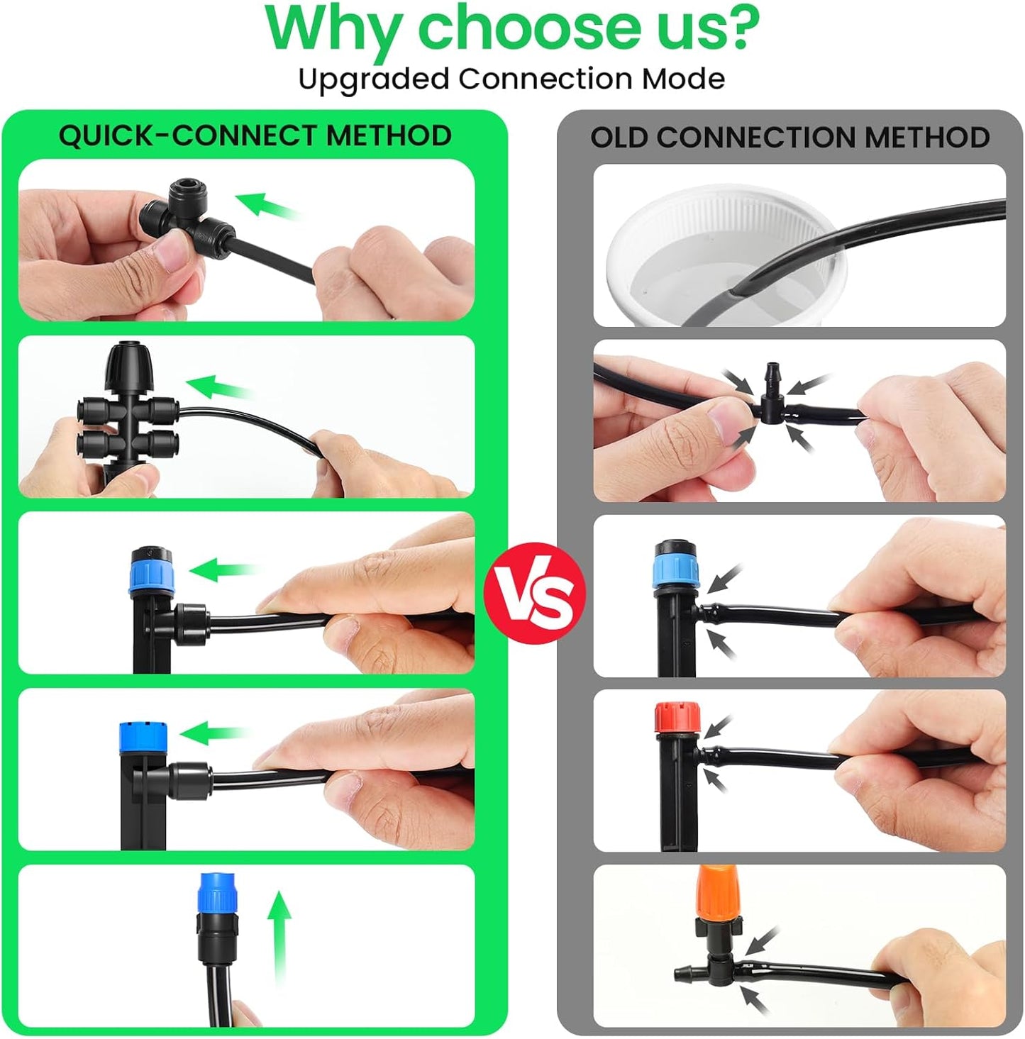 MIXC 247 FT Drip Irrigation System,Quick Connector Garden Watering System Automatic Sprinkler System Kit for Lawn Raised Bed Greenhouse Plant Watering System with 1/4'' Tubing,Drip Emitters,Connectors