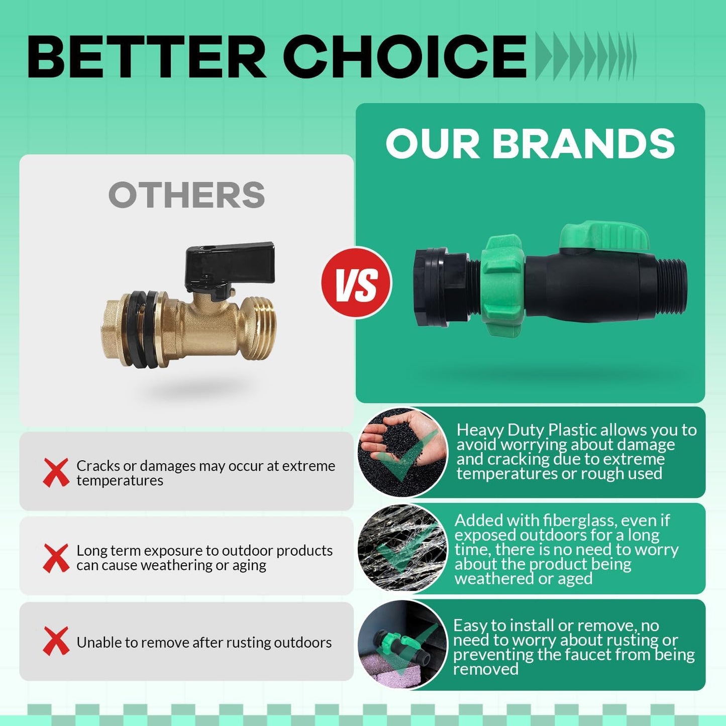 Rain Barrel Spigot Kit 2 Pack High Flow, 3/4" GHT Heavy Duty Plastic Water Barrel Spigot Kit with Bulkhead Fitting, Water Rain Barrel Diverter Kit for Outdoor Plastic Bucket (180 degrees)