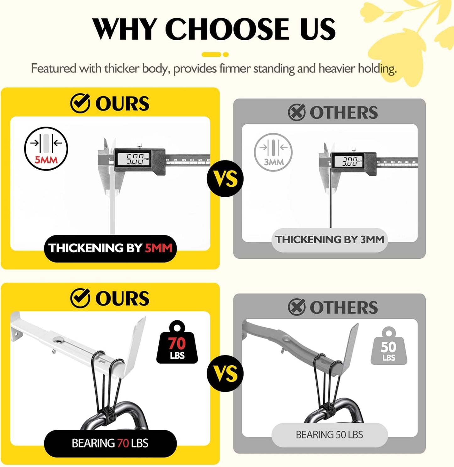 LukLoy Window Planter Box Brackets, 8 Pack Adjustable Heavy Duty Wall Mount Window Flower Boxes Outdoor with Bracket (6 to 12 in), with 70lbs Capacity, White