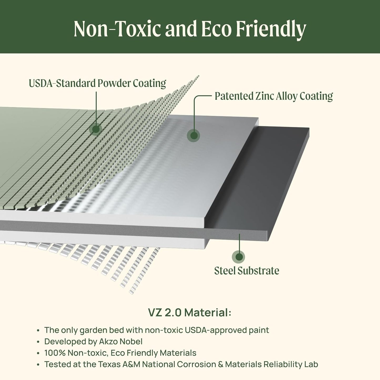 Elevated Raised Garden Bed-V Series, 2' x 4' Garden Beds with Legs & Storage Rack for Patio Porch, 700 Lbs Weight Capacity, Outdoor Planter Boxes for Gardening Herbs Vegetables Flowers, Pearl White