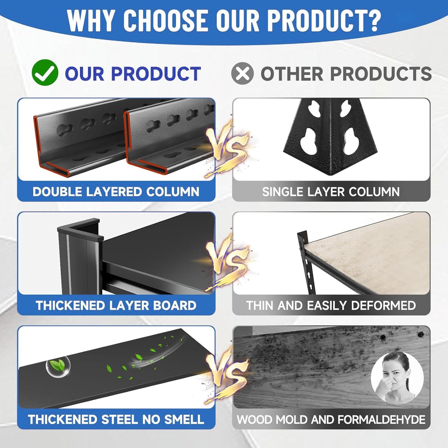 Metal Garage Shelving Metal Storage Shelves 5 Tier Adjustable Shelving Unit 3000LBS Storage Shelves Heavy Duty for Industrial, Warehouse, Basement, Commercial, Black