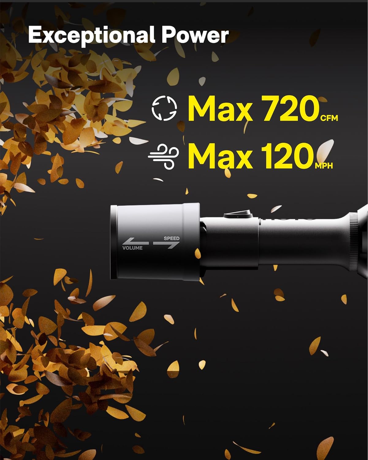 HOTO Cordless Leaf Blower, MAX 720CFM 120MPH, Electric Leaf Blower with Battery, USB-C Fast Charging, Handheld Mini Blower for Lawn Care, Snow, Yard, Leaves, Dust