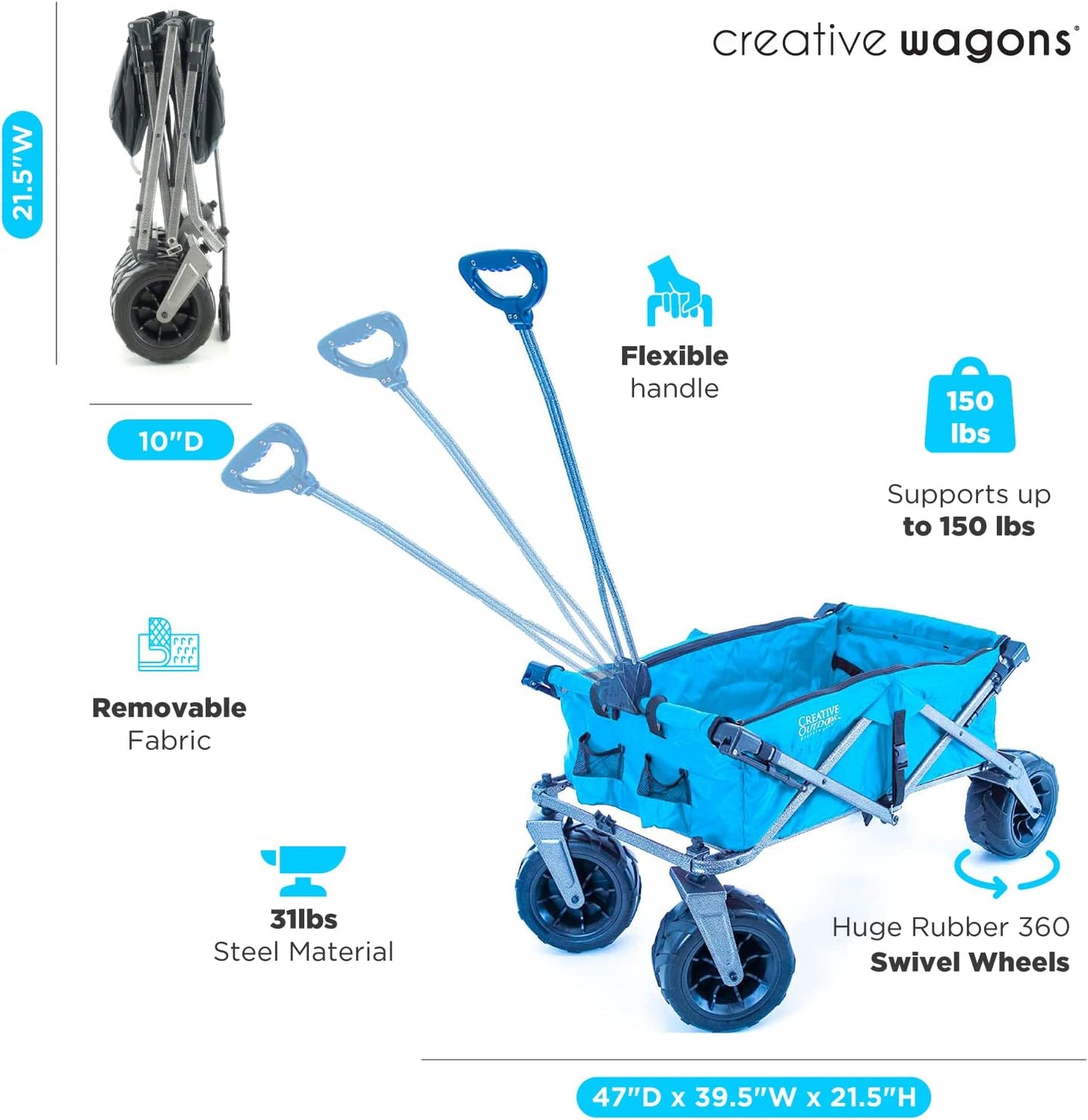 Creative Outdoor Push Pull Stroller Wagon, Beach Hauler XXL with Canopy, Collapsible and Portable Heavy Duty Folding Cart, Supports up to 200lbs Weight Capacity, Giant 10" Wheels