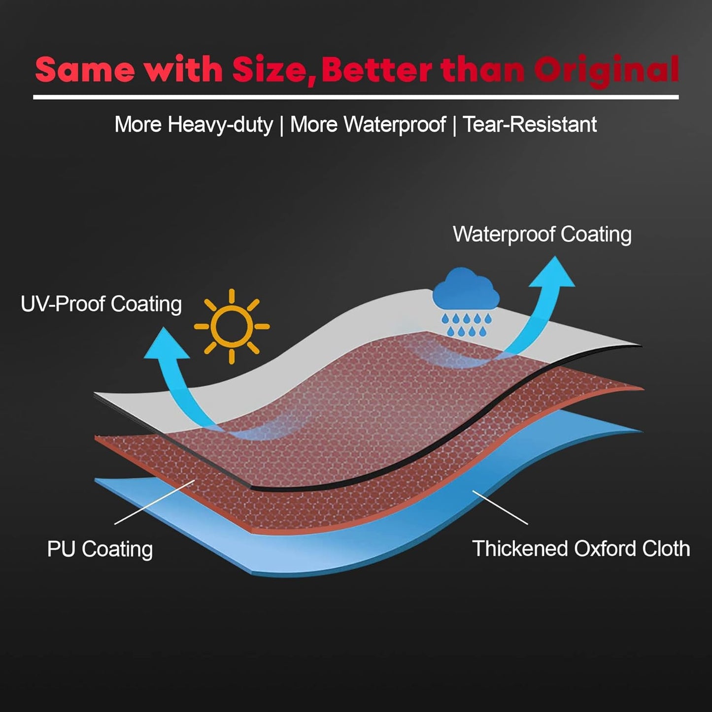 Fire Pit Cover Square 32 Inch - Outdoor Firepit Cover Heavy Duty & Waterproof, 600D Patio Fire Table Covers Gas Fire Pit Accessories Fit 32" Yaheetech Firepit Brown - 32 x 32 x 16 Inch