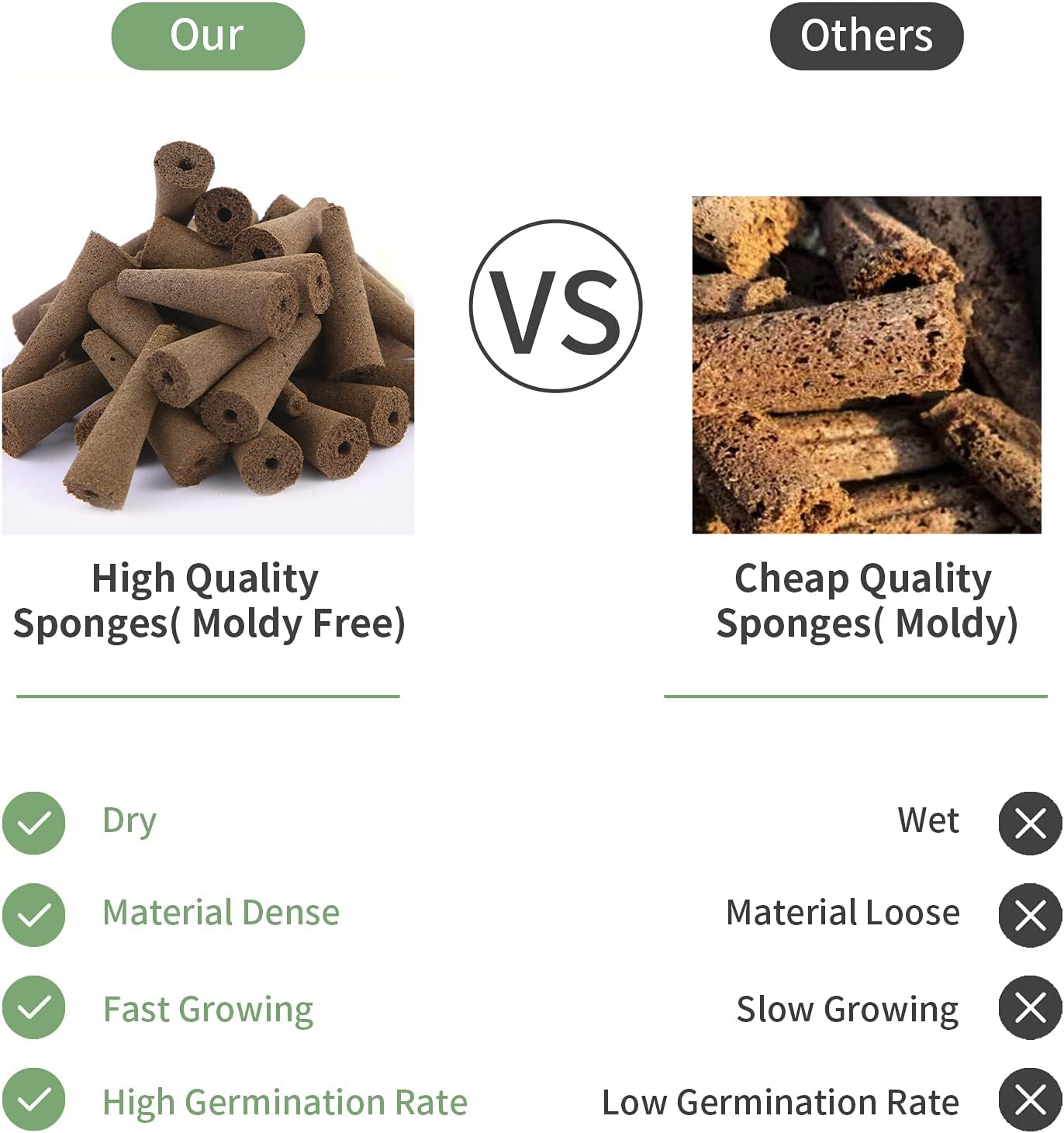 30 Pack Grow Sponges, Seed Pods Replacement Root Growth Sponges Compatible with AeroGarden, Moldy-Free, Kit with 10 Pod Labels for Hydroponic Indoor Garden System