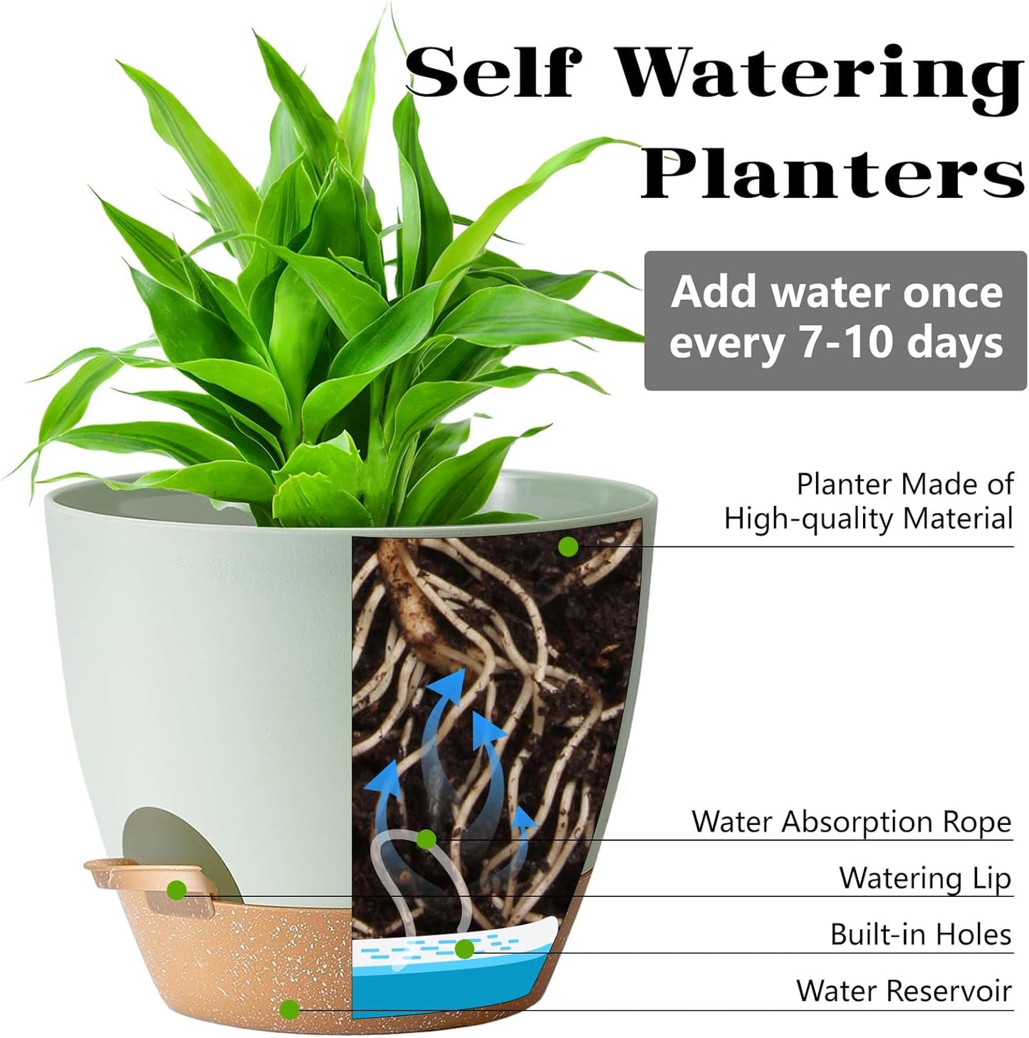 Indoor Pot For Plants 3 Pack 12/10/9 Inch Self Watering Pot For Lazy People,Self Watering Pots For Indoor Plants,Outdoor Pots For Succulent, African violets And Cactus Green Plastic Flower Pots