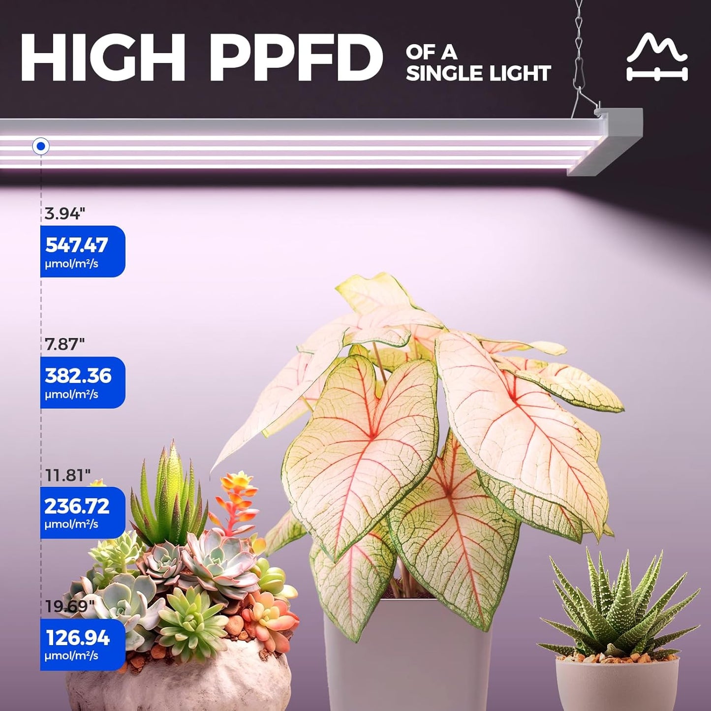 Barrina TX-L84 4FT LED Grow Light, 336W (4 x 84W), 4 Panel Wider Coverage, Full Spectrum, High PPFD, Mechanical Timer, Linkable, Hanging Light, Plant Stand with Grow Light for Indoor, Seeding, 4 Packs