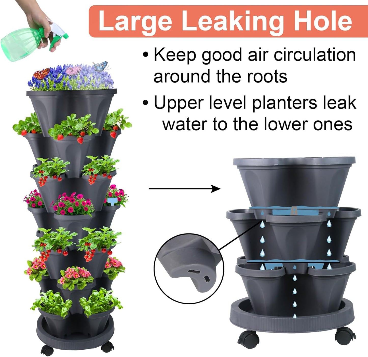 DUNCHATY Stackable Planter, Vertical Strawberry Planter with Garen Tool Set, Self Watering Garden Planter Indoor/Outdoor 7 Tier Herb Planter Pots for Growing Vegetables and Succulents, Dark Gray