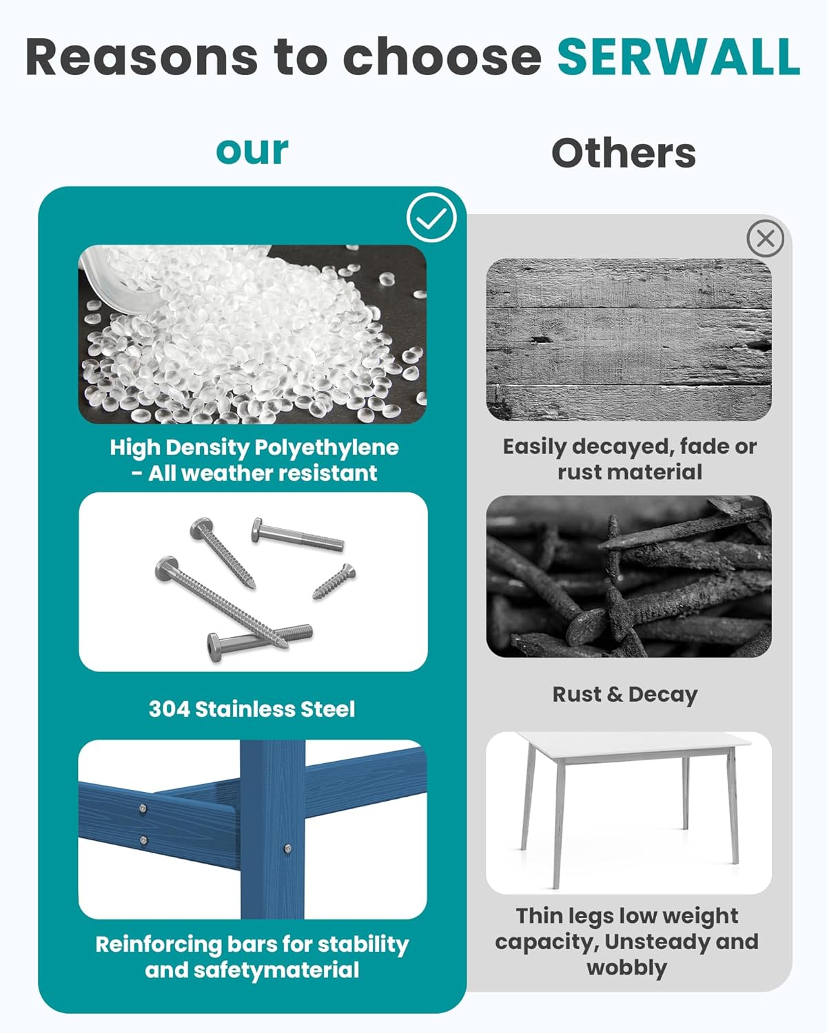 SERWALL 41" Outdoor Bar Table, HDPE Patio Bar Counter Height Table, All Weather Adirondack Outdoor Bar Height Table, Rectangle Patio Bar Table for Outside, Garden, Backyard, Balcony, Poolside, Blue