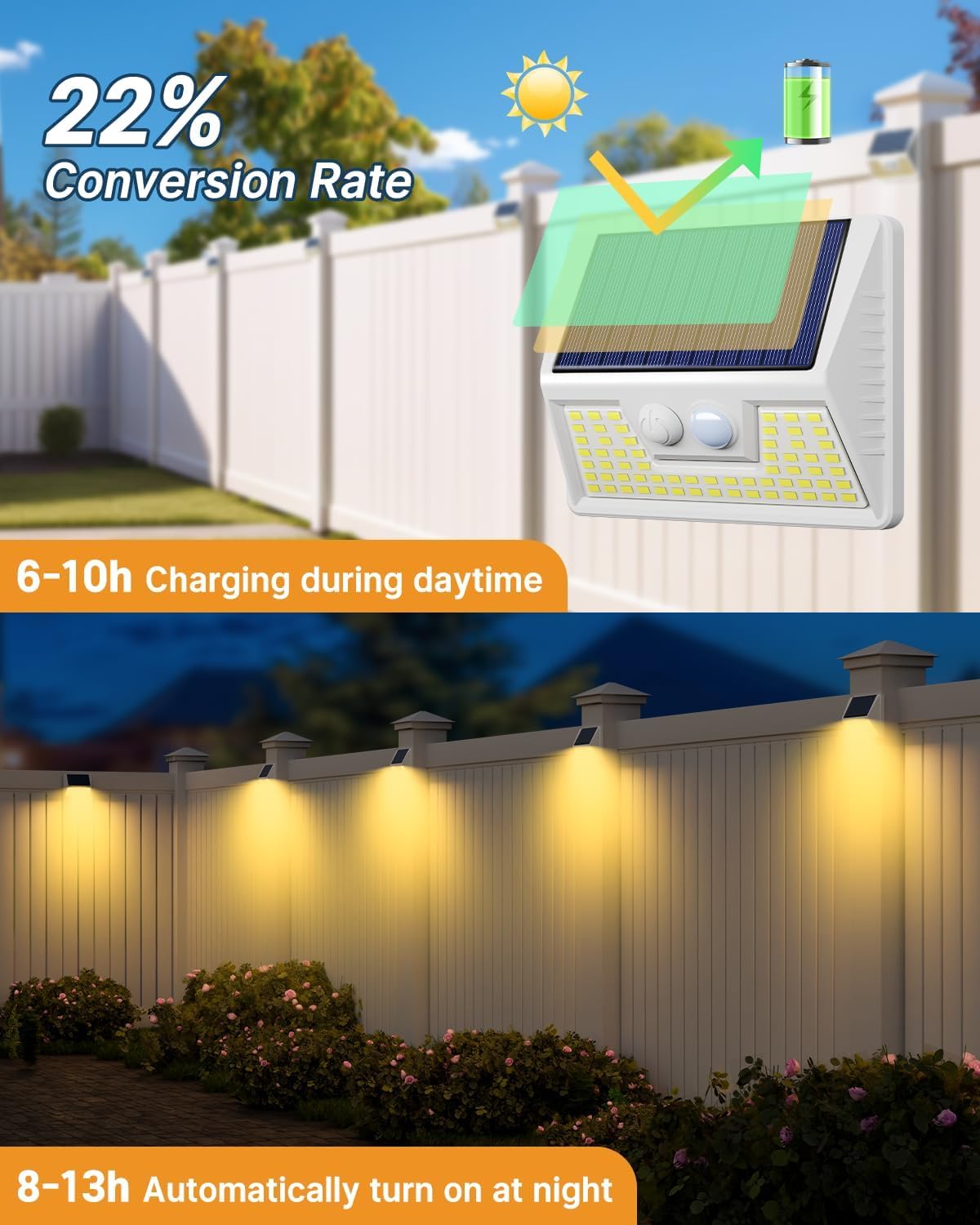 12 Pack Solar Lights Outdoor Motion Sensor, Waterproof Fence Lights with 3 Lighting Mode, Warm White LED Deck Lights for Outside Wall Yard Steps Stairs Garden - White
