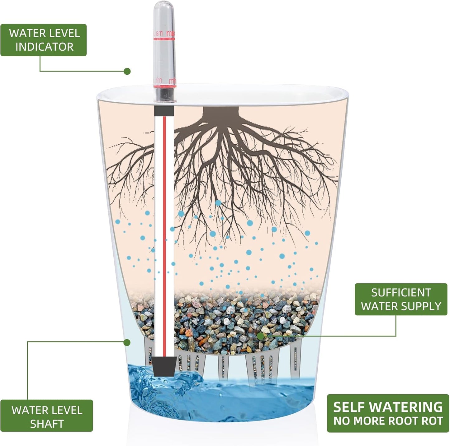 Dexceder 6x7 Self Watering Planter Indoor Outdoor, High Gloss Table Flower Plant Pot with Water Level Indicator (White)