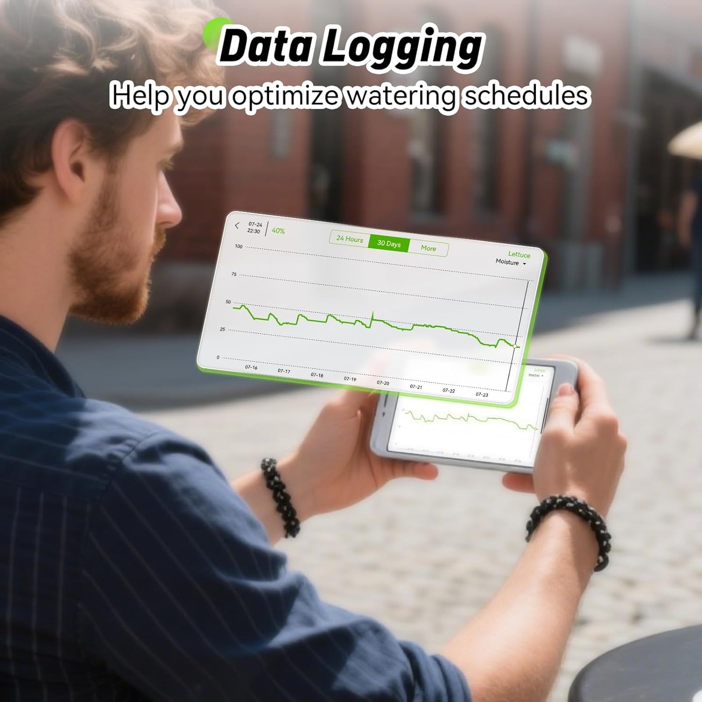 RAINPOINT Smart Digital Wireless Plant Moisture Meter Houseplants Indoor WiFi Hub Kit with Low/High Moisture Alert,Real-time Monitor Hygrometer Sensor Outdoor Gardening Push Notification&Email