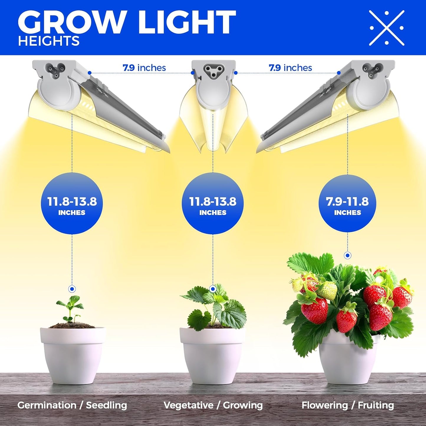 Barrina Grow Light Bulb, 96W(4 x 24W), Full Spectrum 2FT LED Grow Light, V-Shape T8 LED Grow Light Strips, Plant Lights for Indoor Plants, 4-Pack
